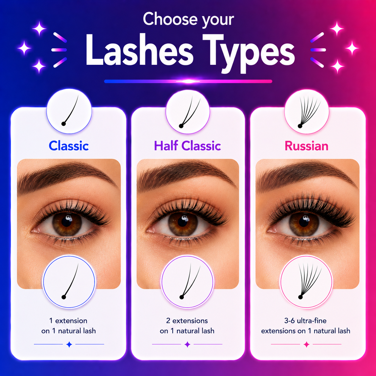 Face & Lashes